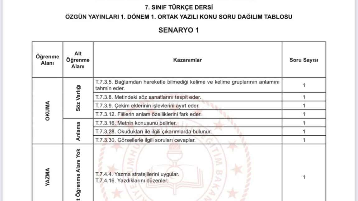 2024-2025 Eğitim Öğretim Yılı 1. Yazılı Sınav Senaryoları